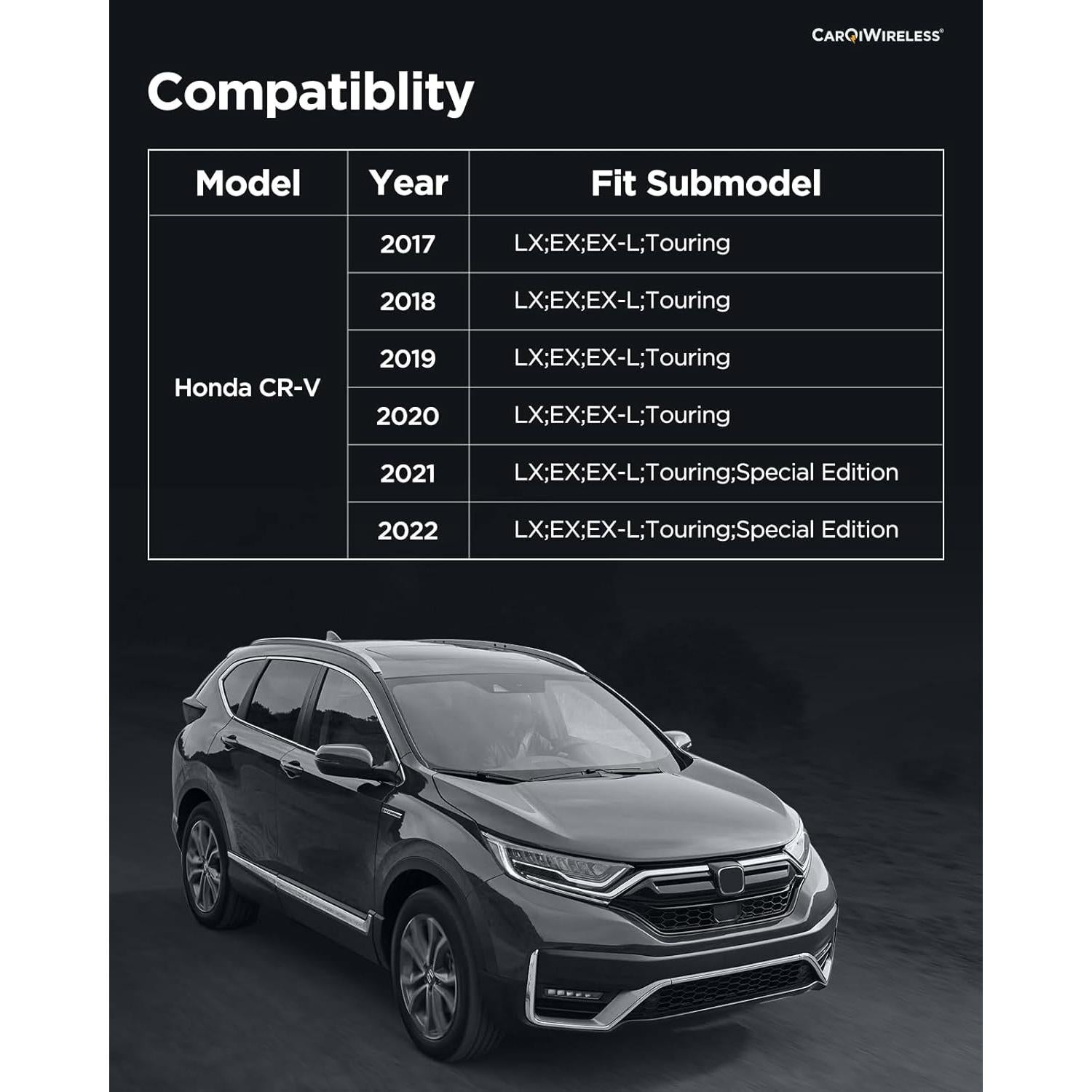 Cargador Inalámbrico CarQiWireless para Honda CR-V 2017-2022