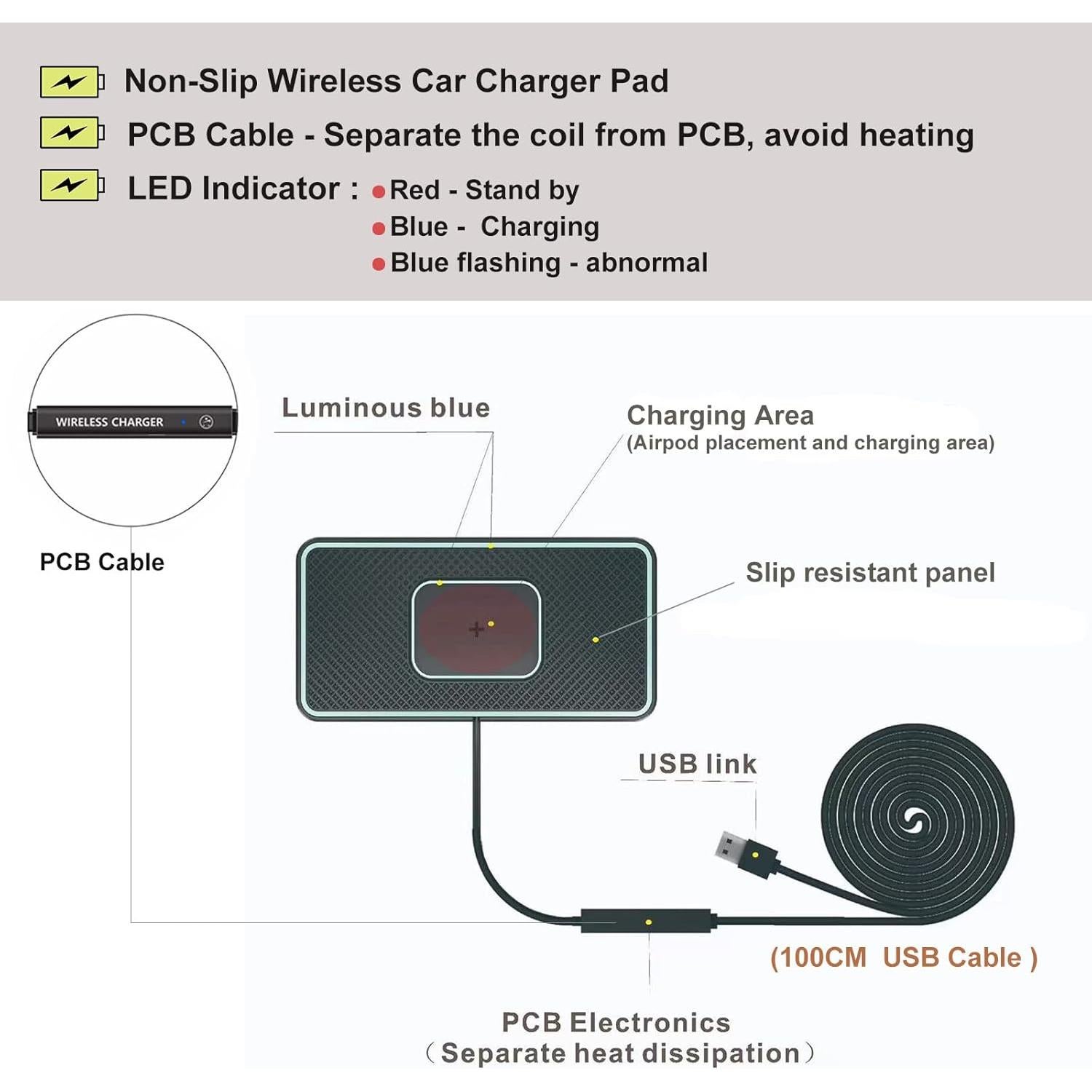 Cargador Inalámbrico Rápido SANMIDO C1P para Coche 15W