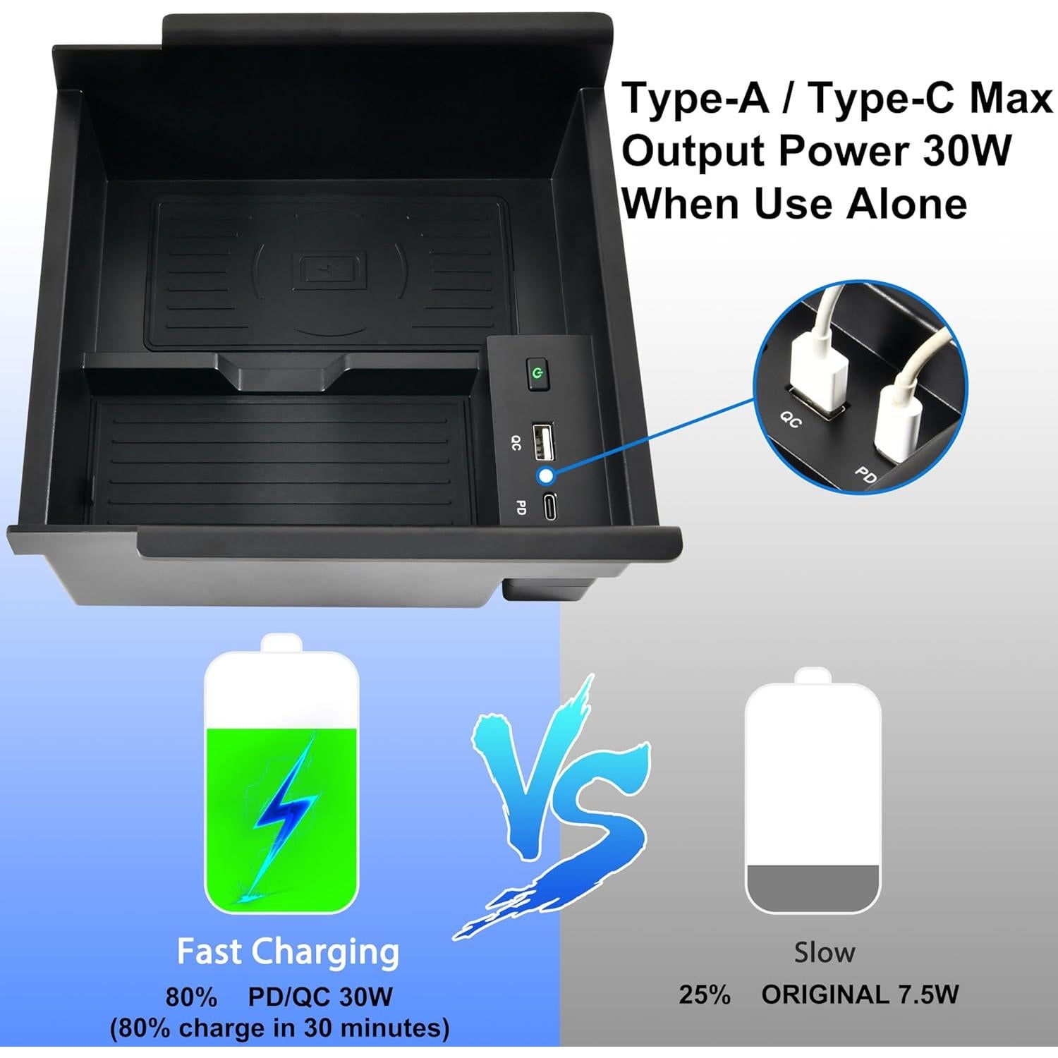 Wireless Charger for Toyota 4runner 2010-2024, Center Console Organizer Tray USB-A USB-C Fast Wireless Charging Pad Armrest Storage Box for Toyota 4runner 5th Gen SR5 TRD Accessories