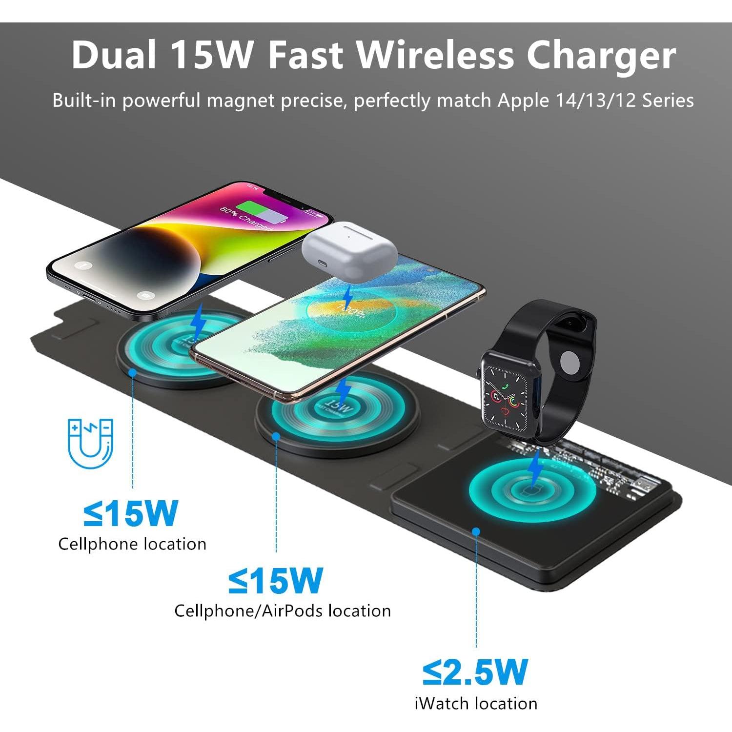 [Dual 15W] Foldable Fast Wireless Charger, 3 in 1 Travel Magnetic Wireless Charger, Wireless Charging Pad Compatible with Mag-Safe Charger for iPhone 16/15/14/13/12, Samsung, Apple Watch, AirPods