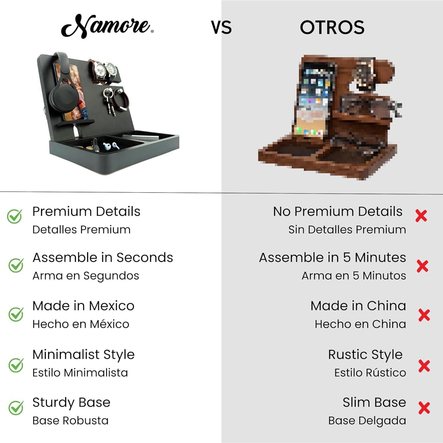 Organizador de Escritorio Namore MDF Negro 25x20x29 cm