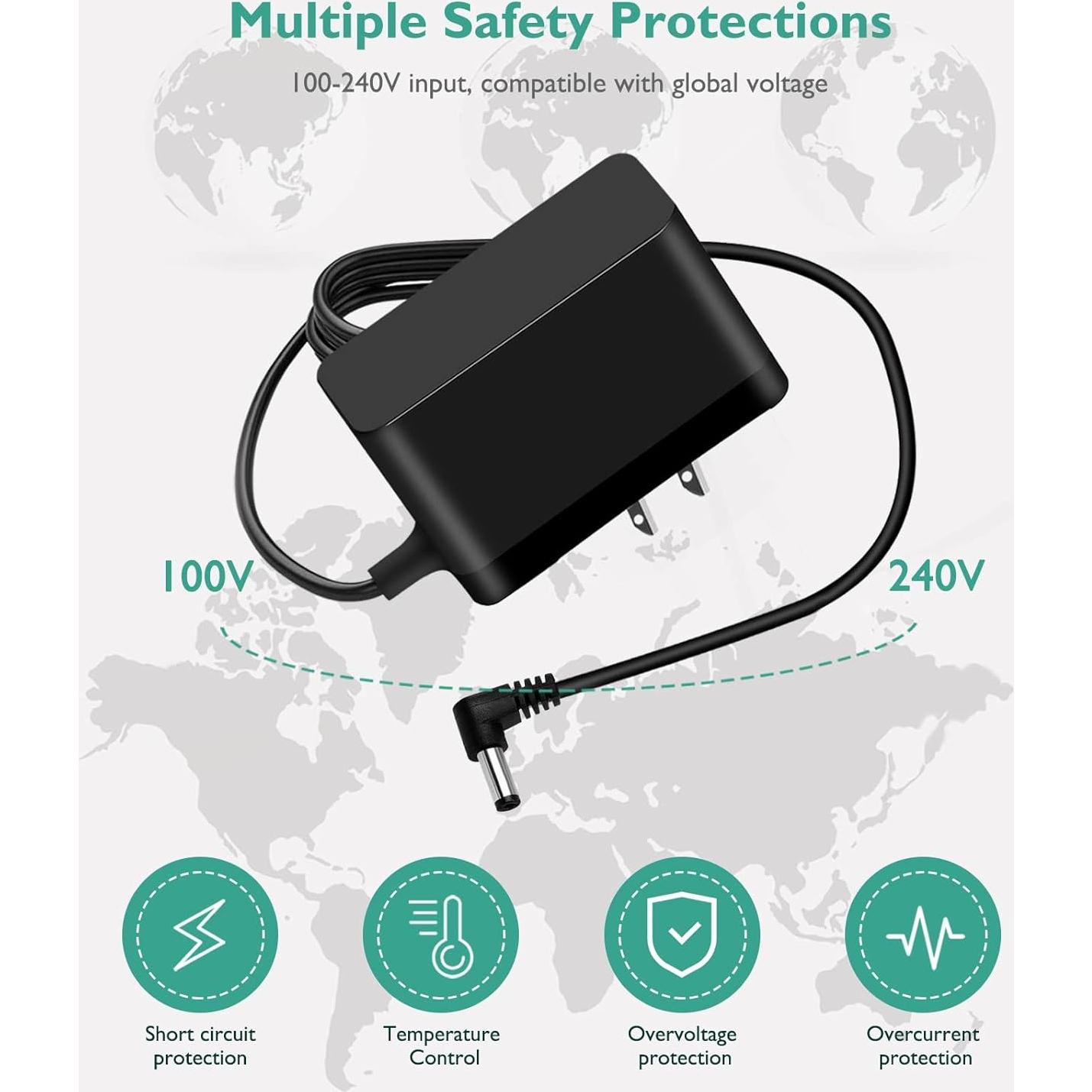 Cargador Lnauy para Caja de Arena ScoopFree Petsafe 3M