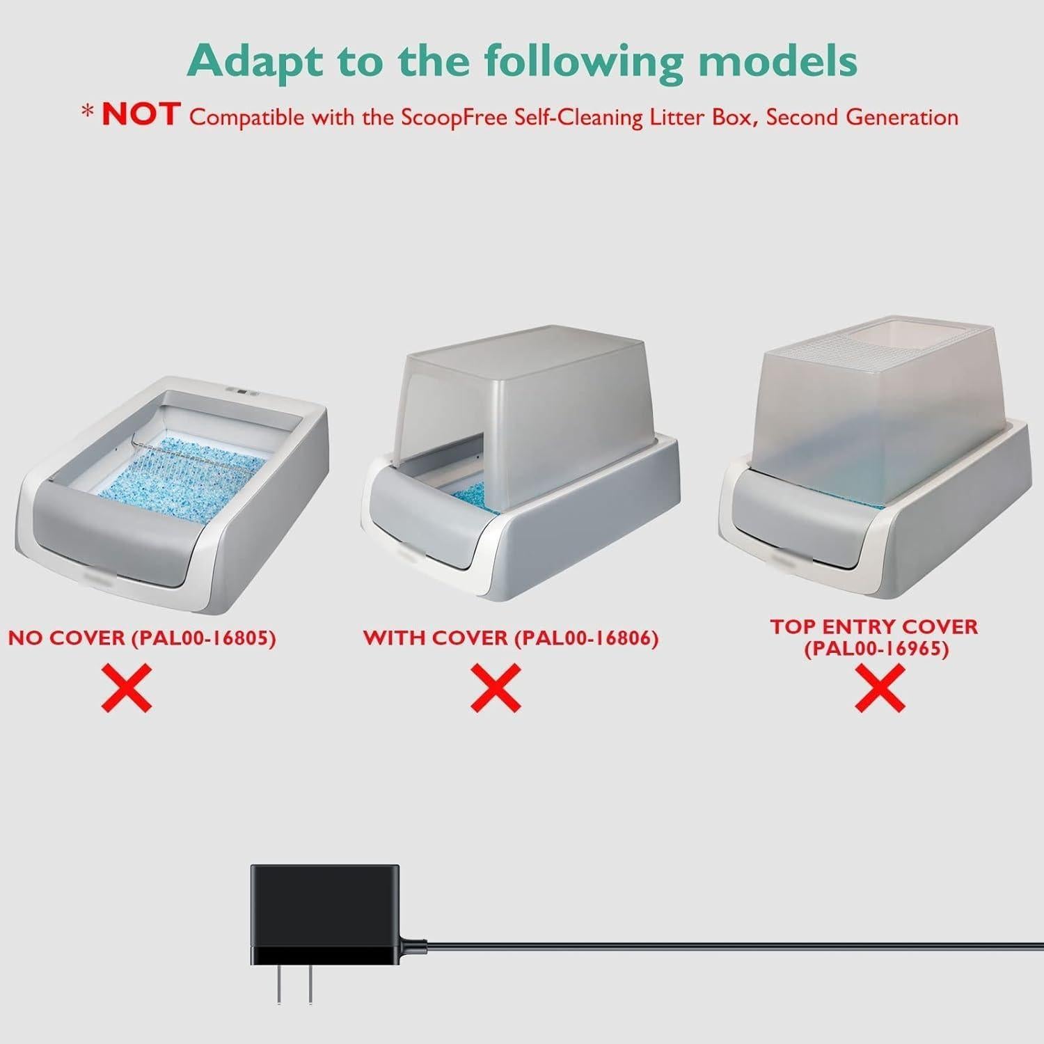 Cargador Lnauy para Caja de Arena ScoopFree Petsafe 3M