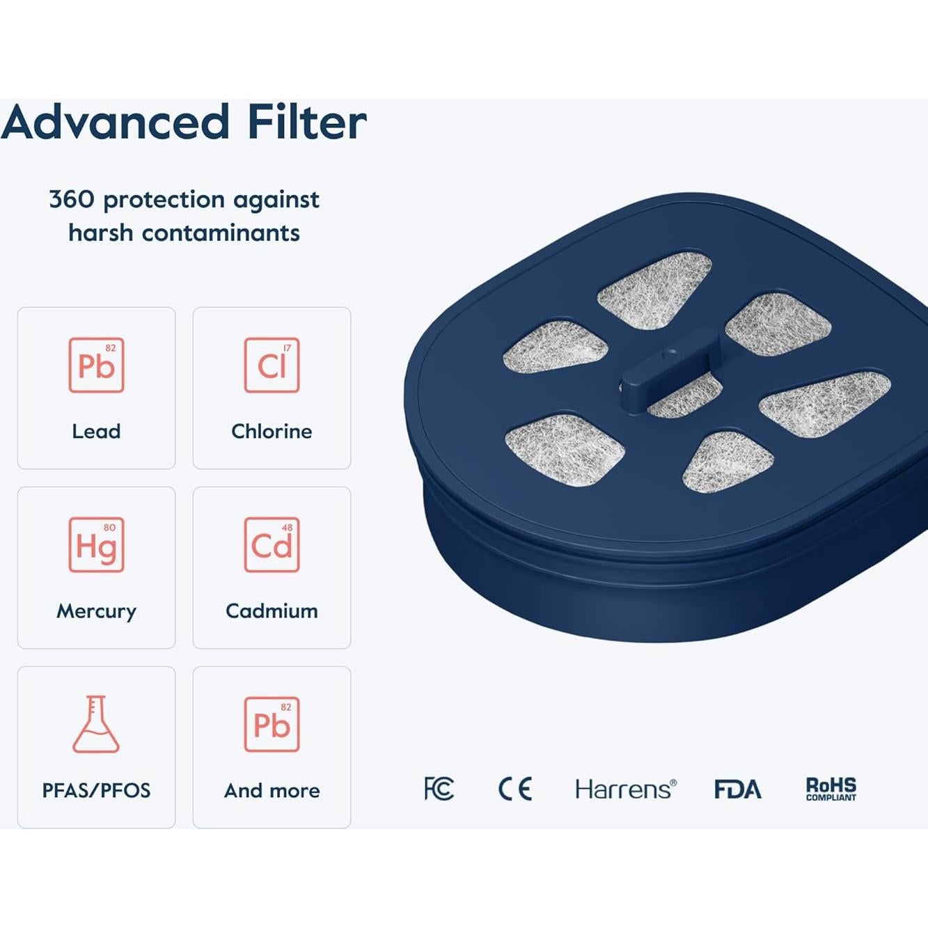 Jarra LARQ PureVis 1.9L Filtro UV Autolimpiante Blanco