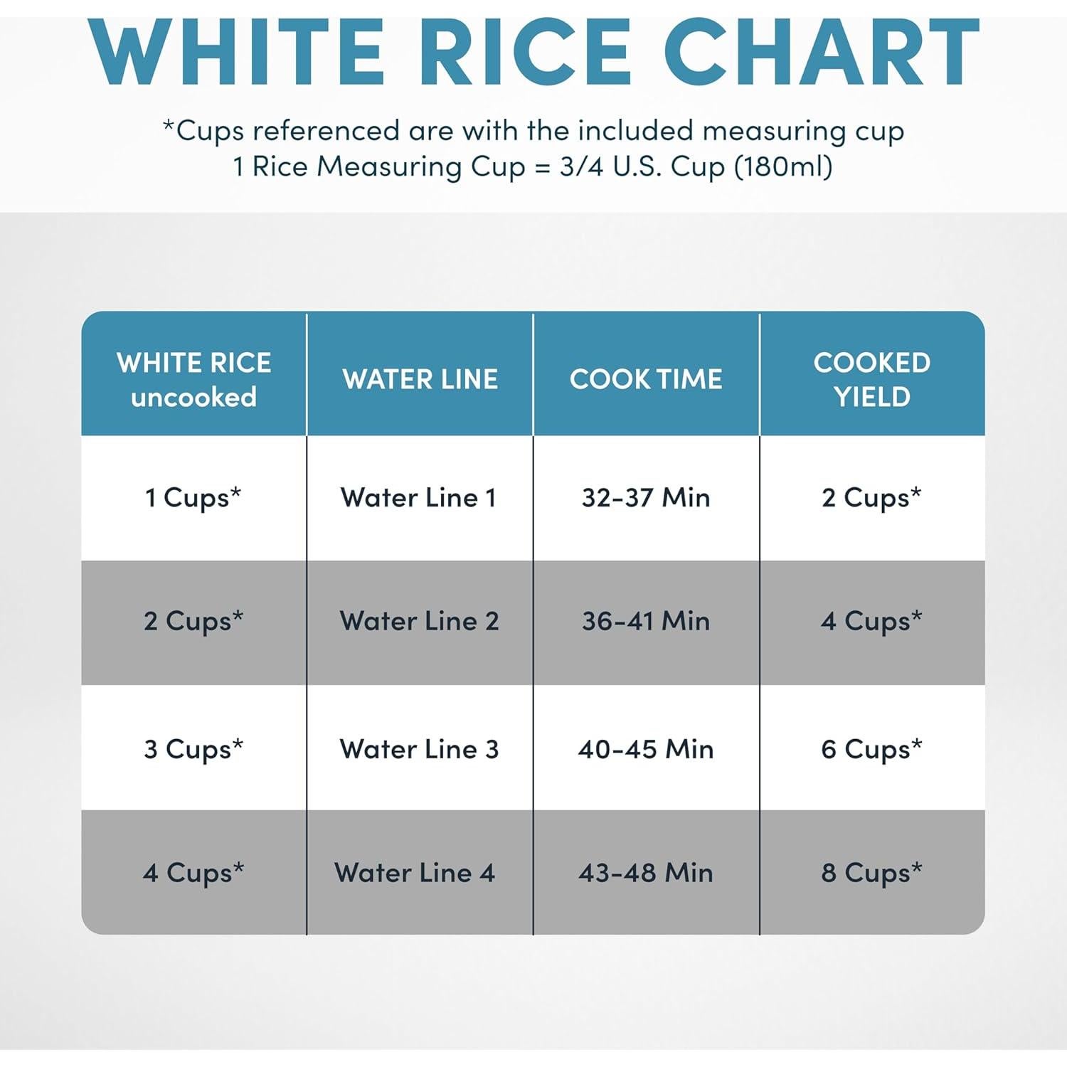 Cocedor de Arroz Aroma ARC-914SB 8 Tazas Acero Inoxidable