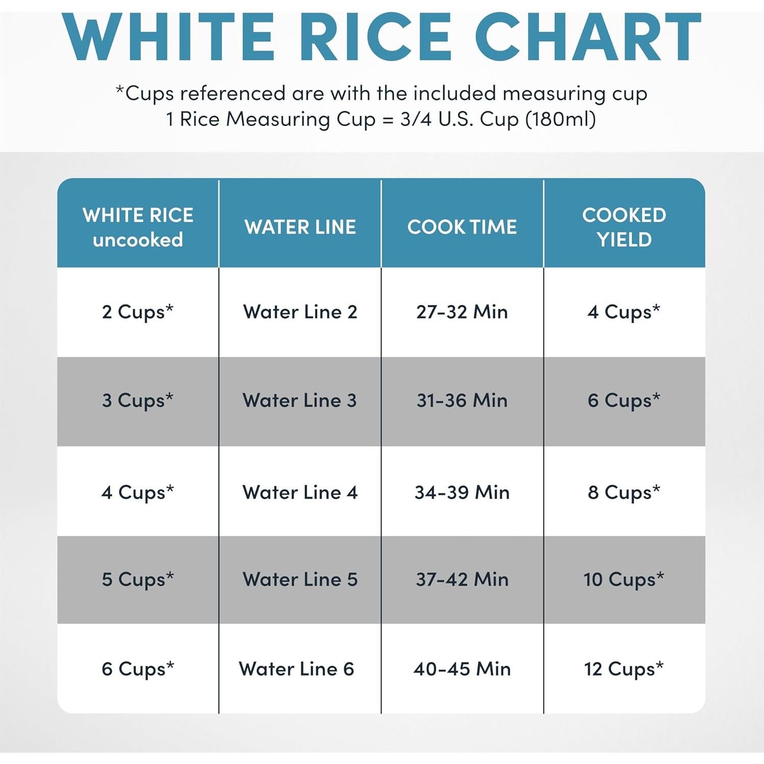 Professional Rice Cooker with Purple Clay Cooking Pot, 6-Cup (Uncooked) / 12-Cup (Cooked), Healthy Grain Multicooker, Natural Ceramic, 3 Qt, White, ARC-7206P