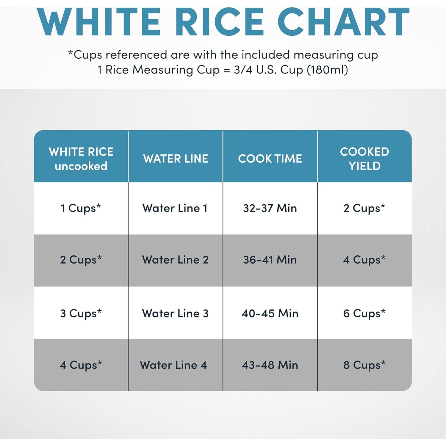 Arrocera Digital Acero Inoxidable Aroma 8 Tazas ARC-914SBDS