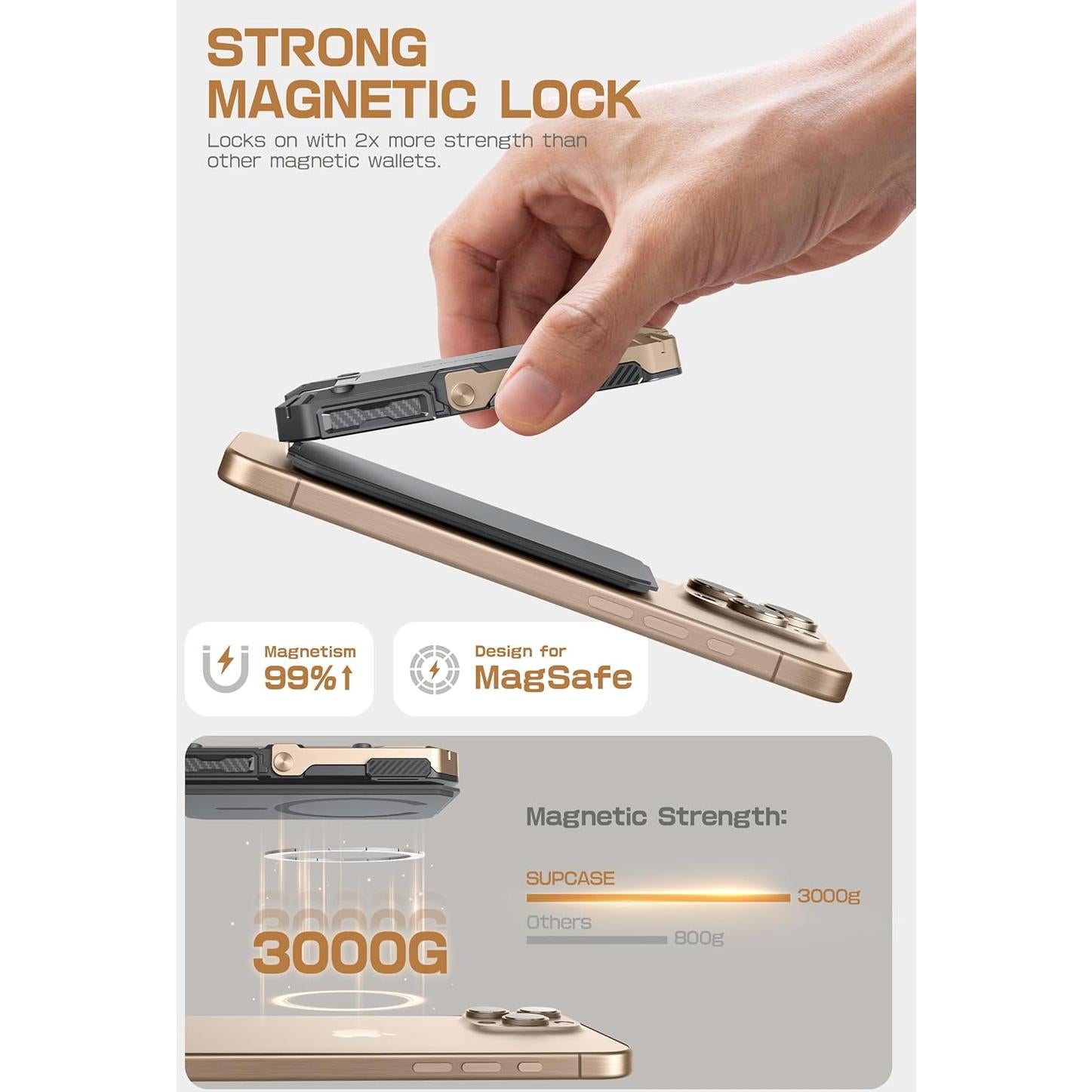 Cartera Magnética SUPCASE con Soporte Ajustable para iPhone