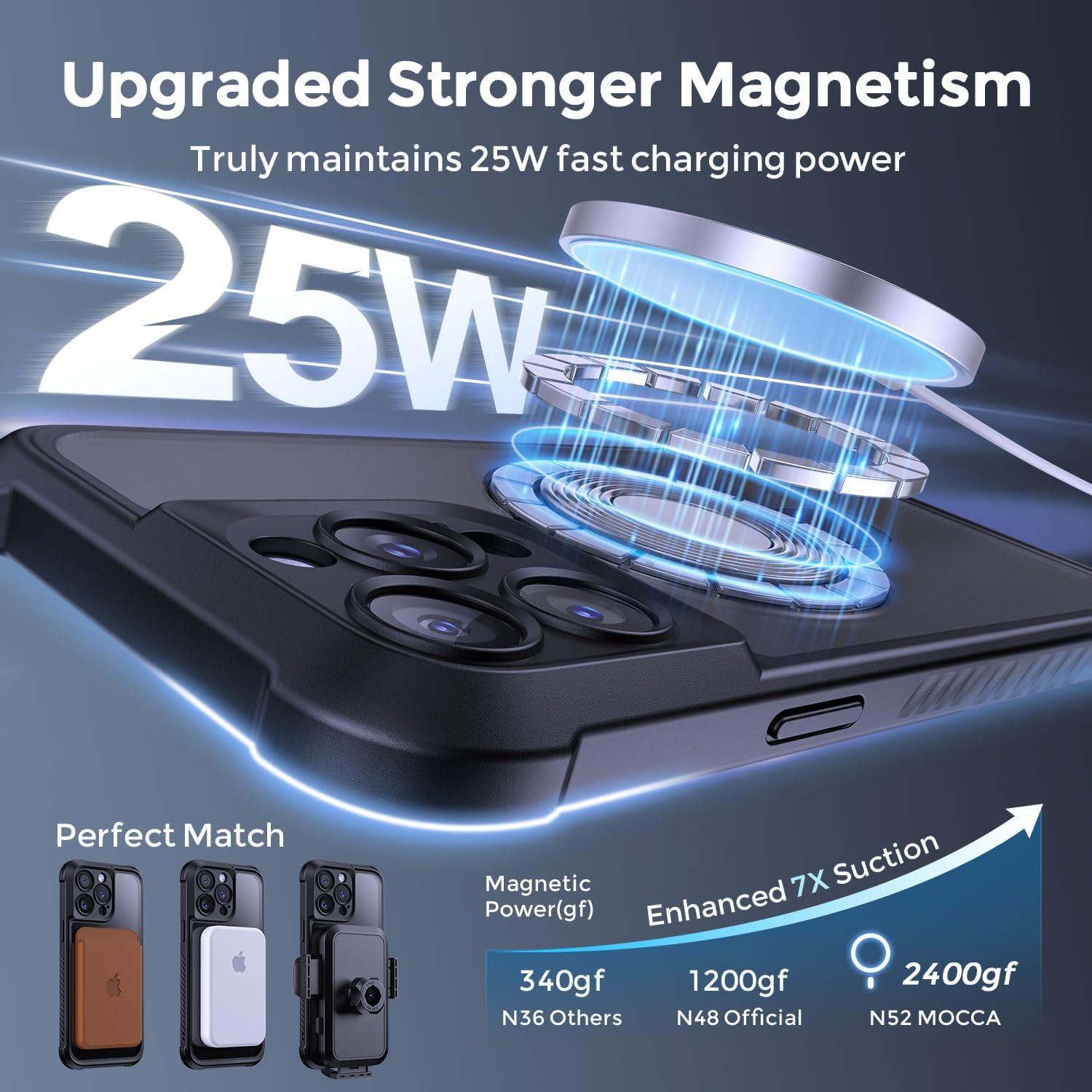 Funda MOCCA para iPhone 14 Pro con soporte magnético Negro