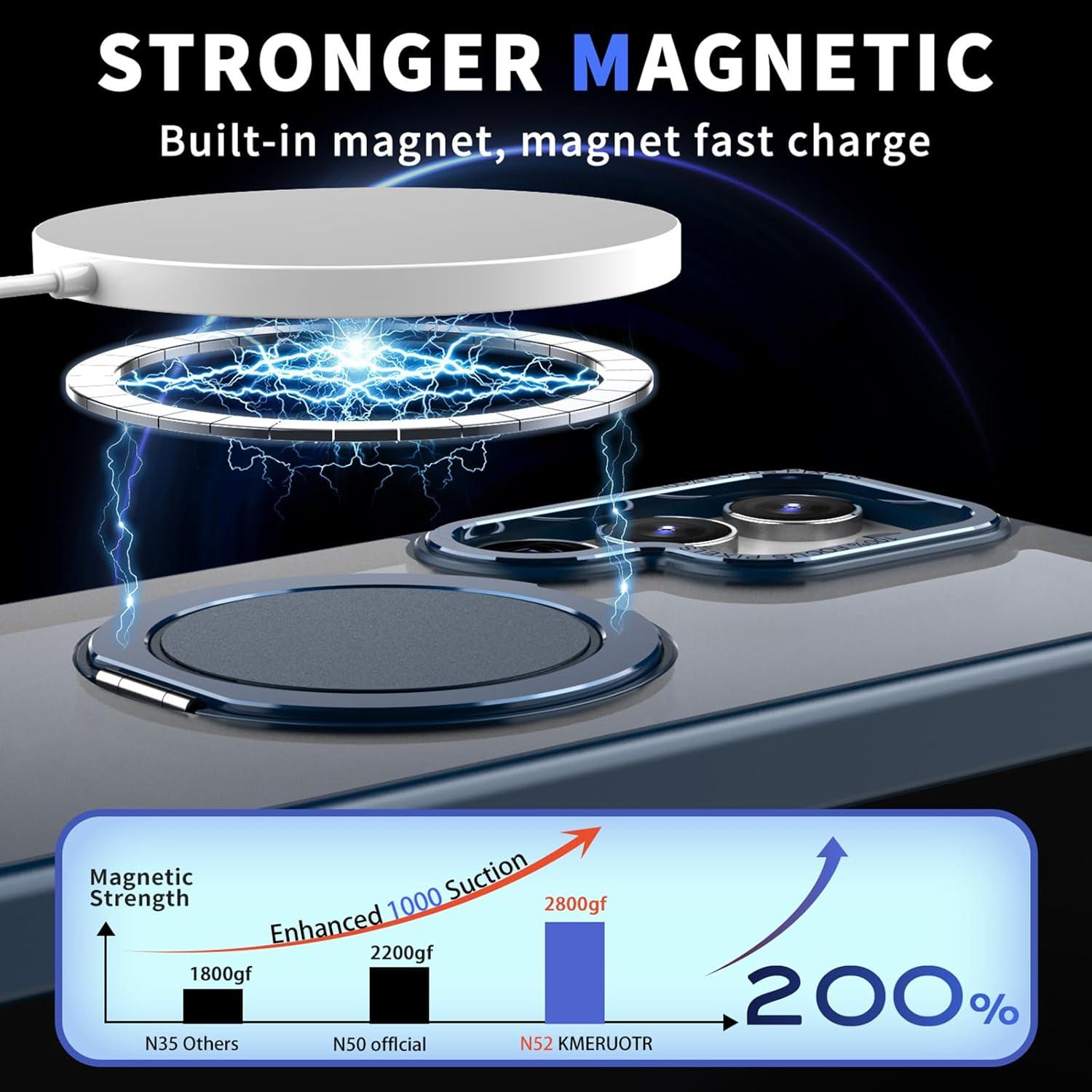 Funda magnética Samsung Galaxy S22/S23 Ultra con 2 protectores