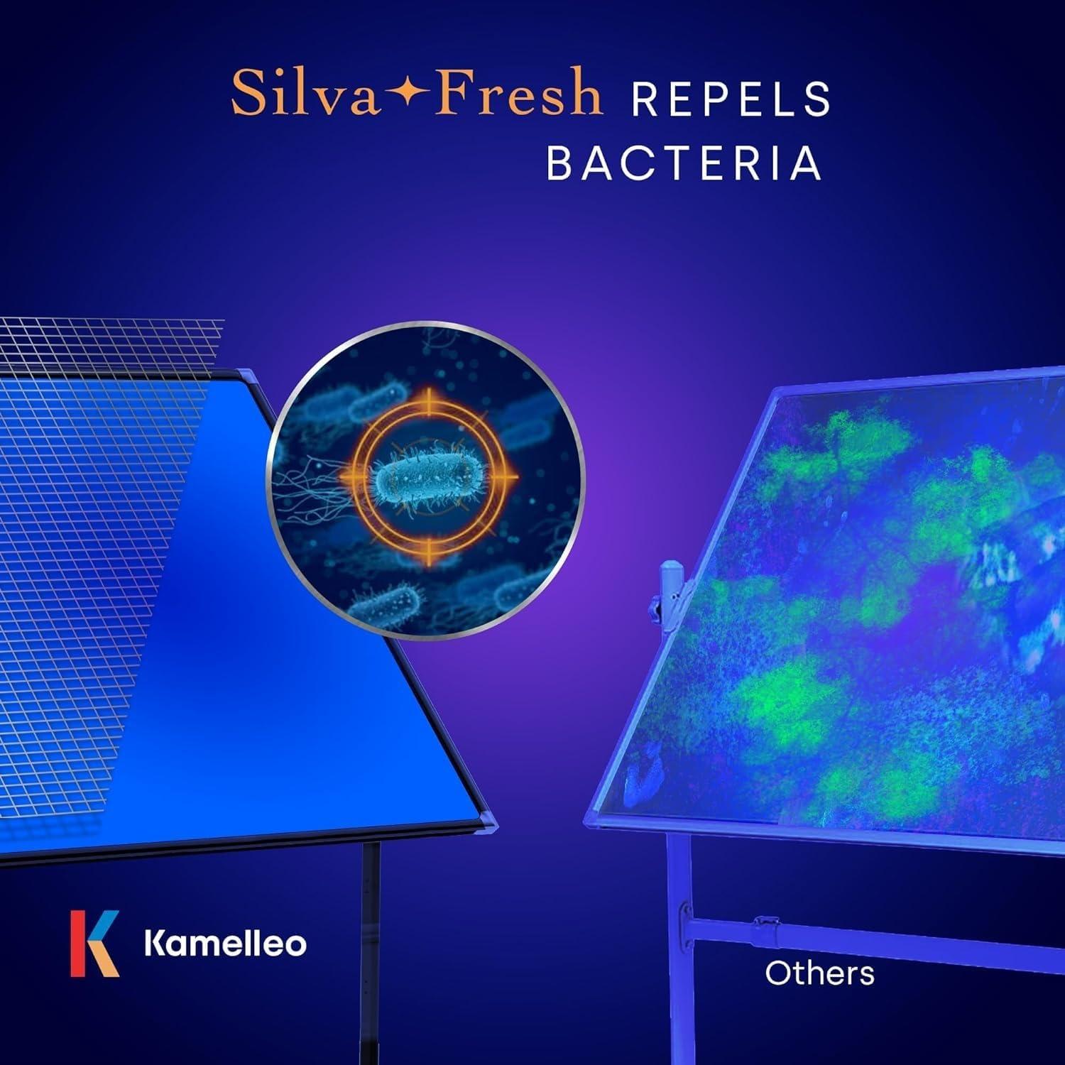 Pizarra Blanca Borrable Móvil KAMELLEO 121,9x91,4 cm