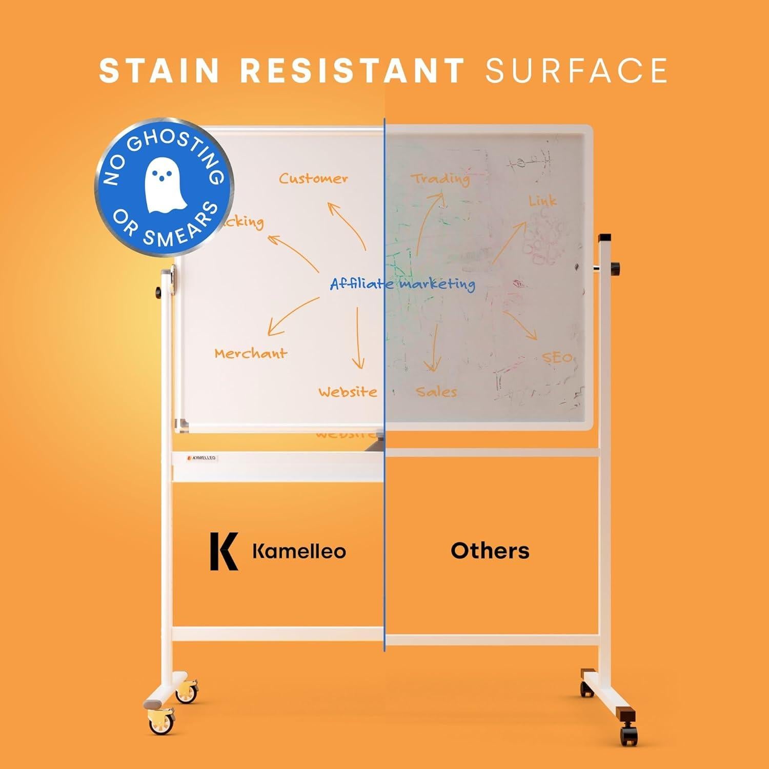 Pizarra Blanca Borrable Móvil KAMELLEO 121,9x91,4 cm