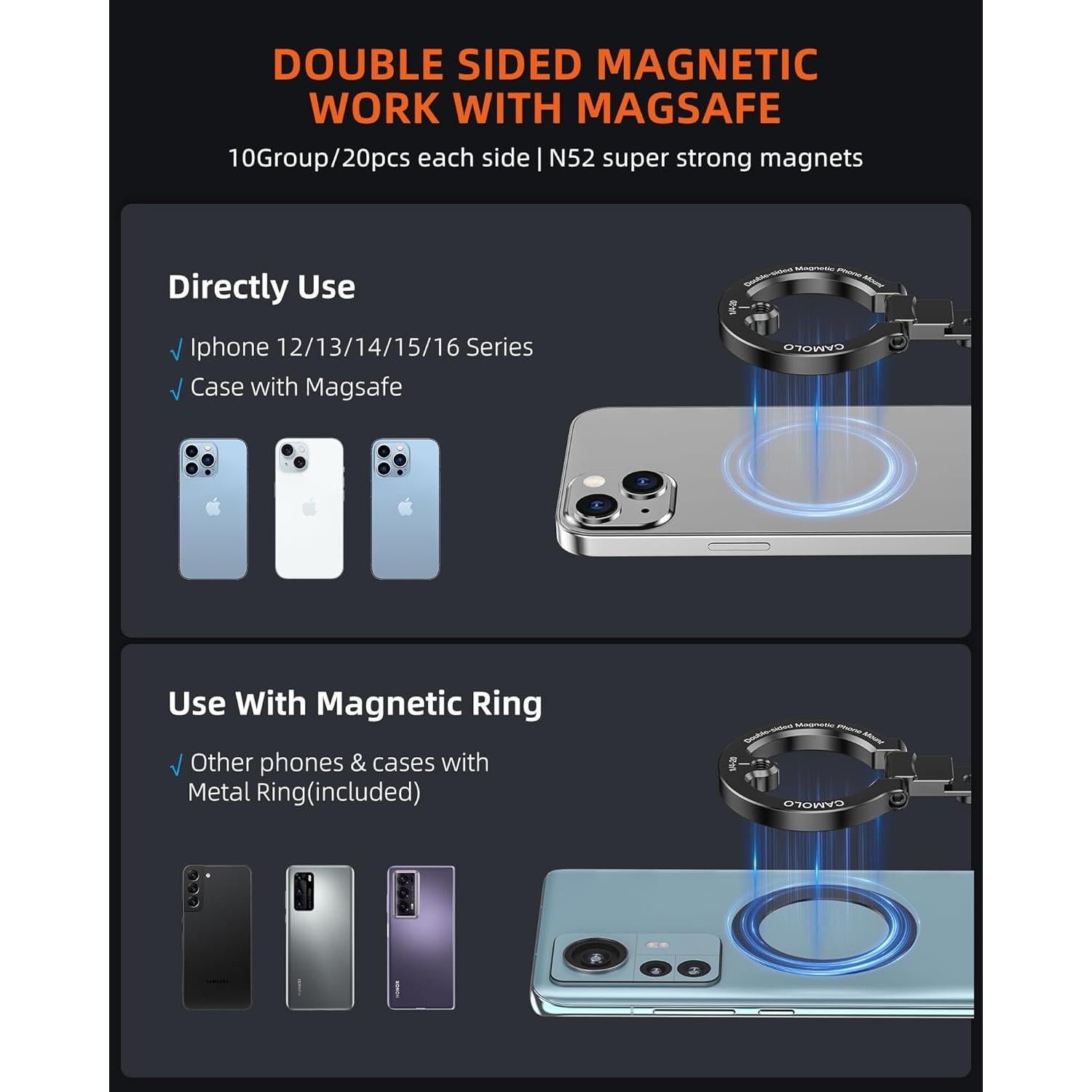 Soporte Magnético Doble para Teléfono CAMOLO Negro