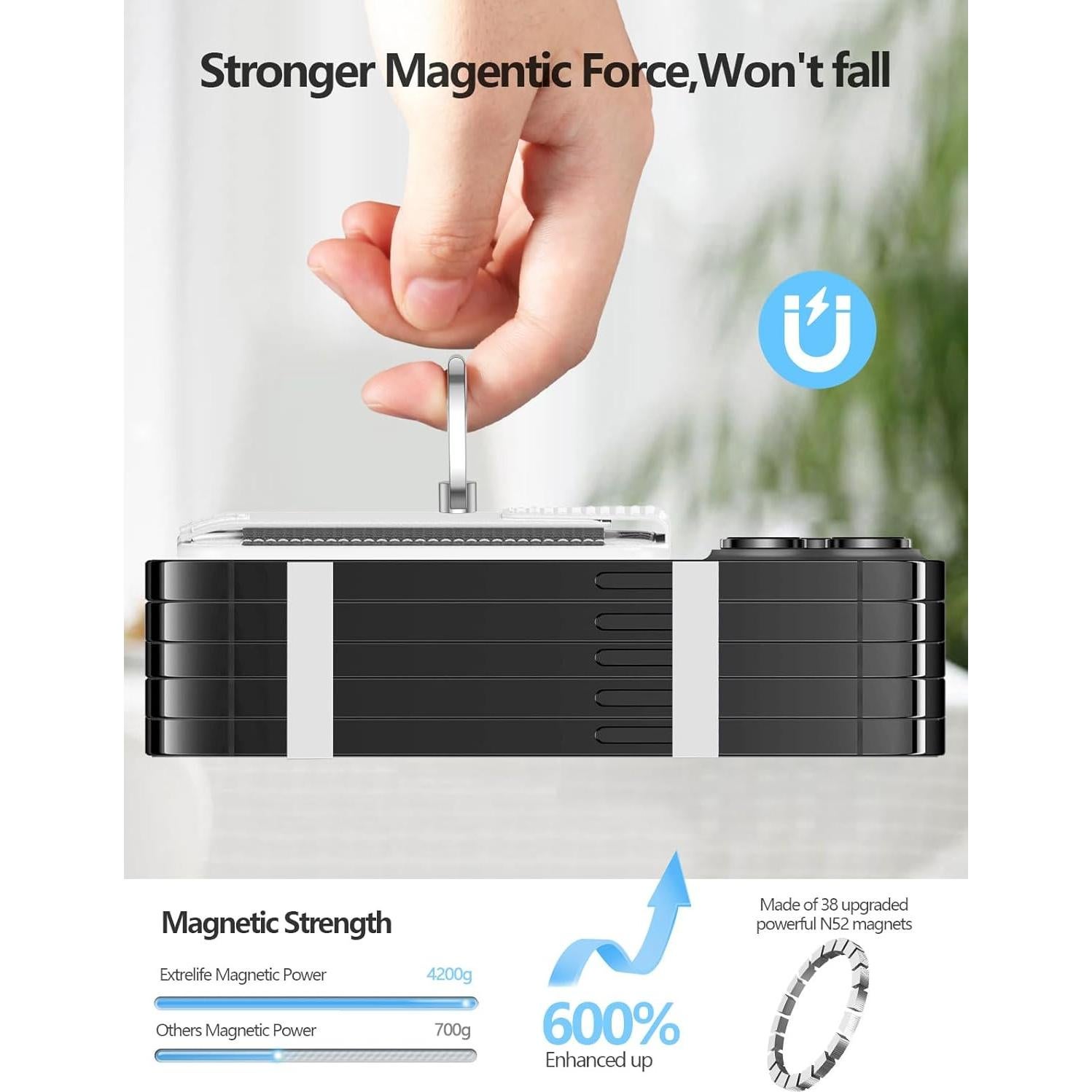 Cartera Magnética ExtreLife para iPhone 16/15/14/13/12, Blanco