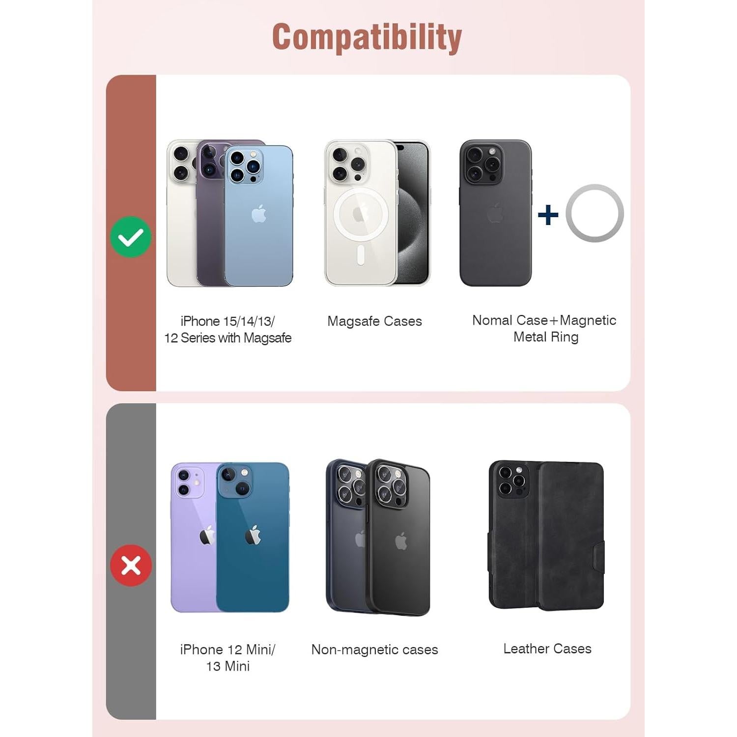 Soporte Cartera Magnética TopMade para iPhone 15/14/13/12