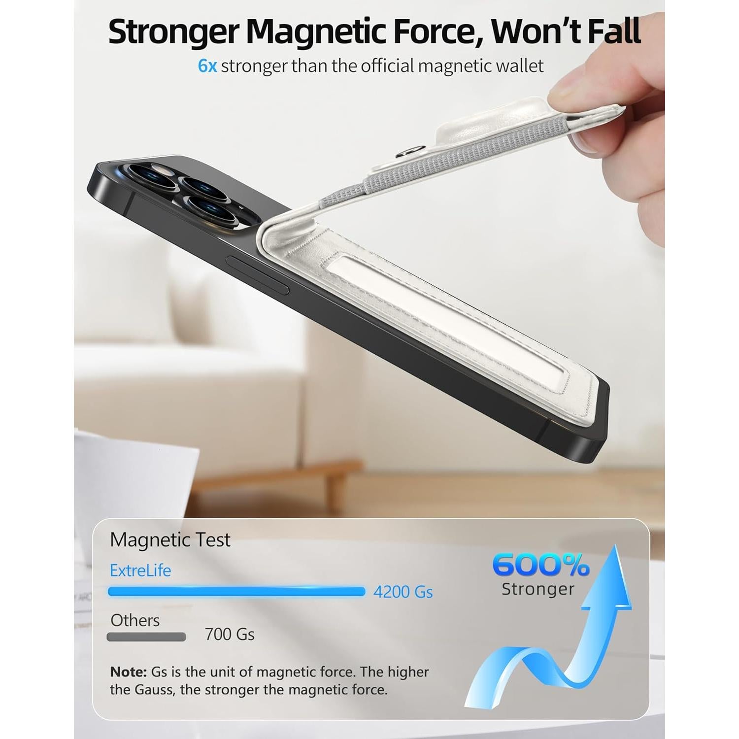 Billetera Magnética ExtreLife con Soporte para AirTag - Blanco