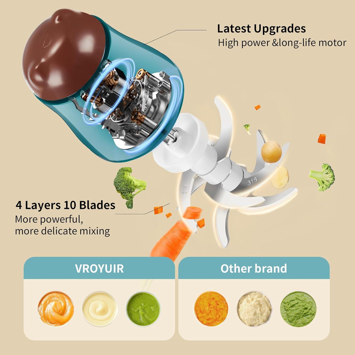 Licuadora de Comida para Bebés Vroyuir 600ml con 10 Cuchillas