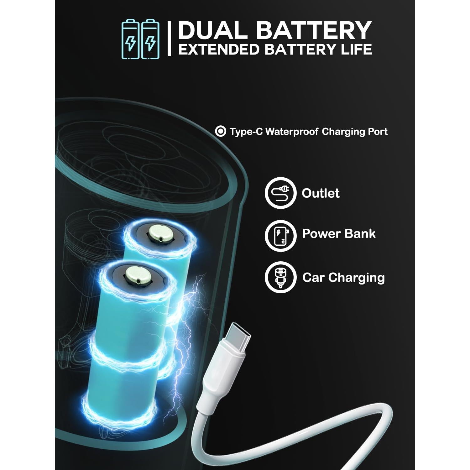 Licuadora Portátil Mojoco 24oz Inalámbrica con Cuchilla Acero