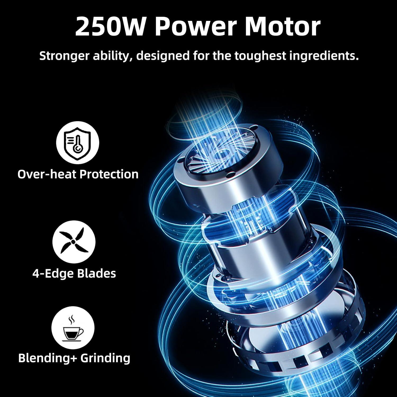 Mezclador Personal Panana 0.5L Portátil para Batidos