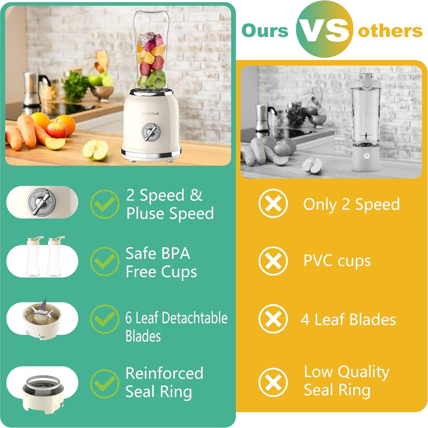 Licuadora Personal DOWYLIK Retro 300W 2 Tazas 600ml Sin BPA