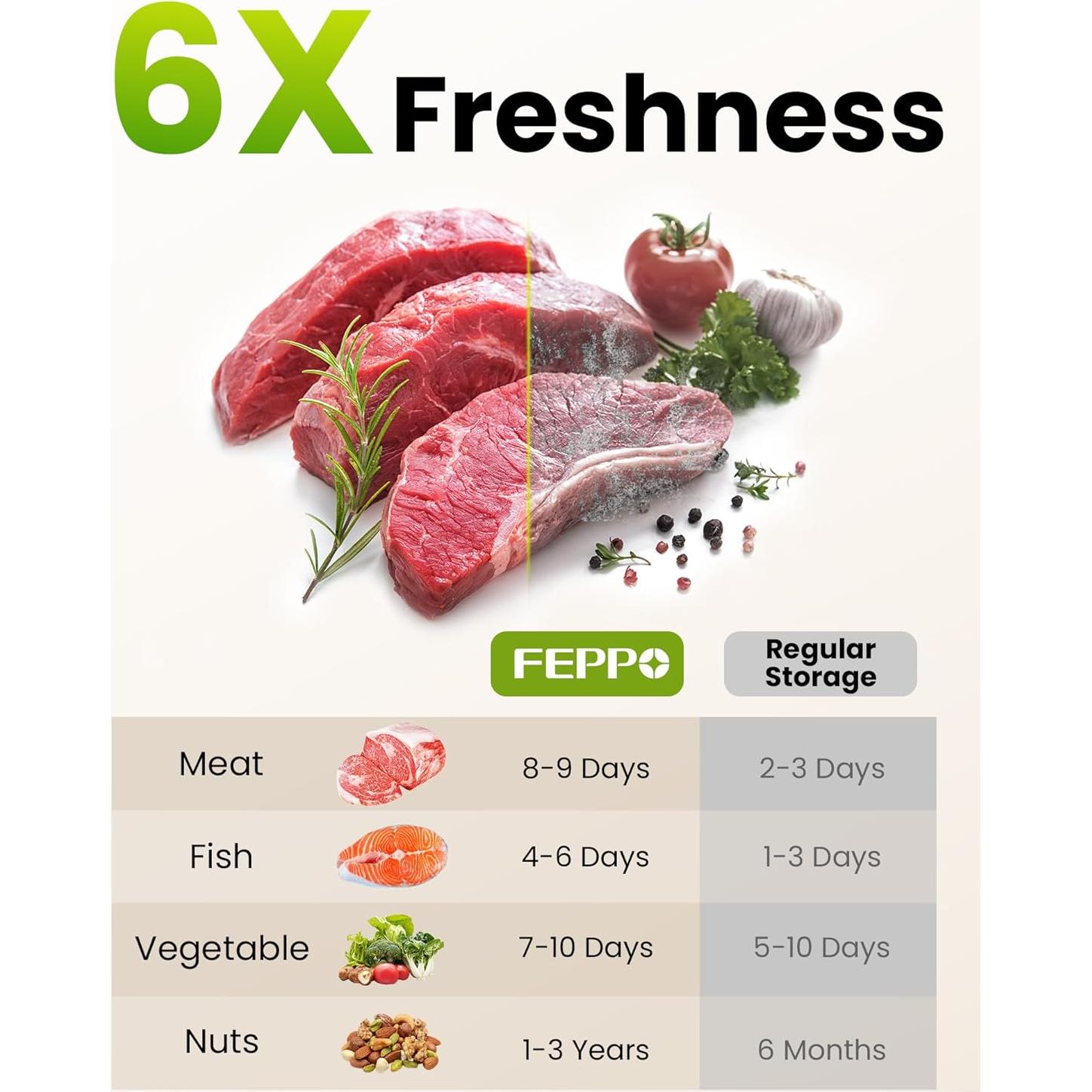 Sellador al Vacío FEPPO S30-W Compacto Blanco con 30 Bolsas