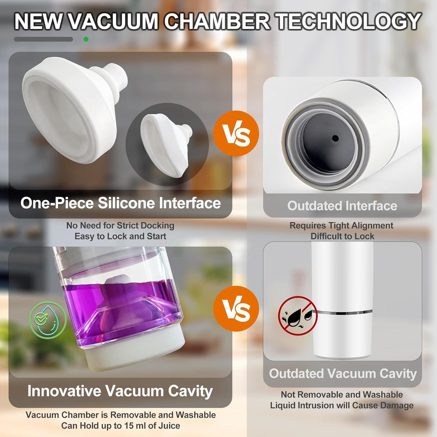 Sellador de Vacío Manual FloVogue Compacto 0.6 kg 10 Bolsas