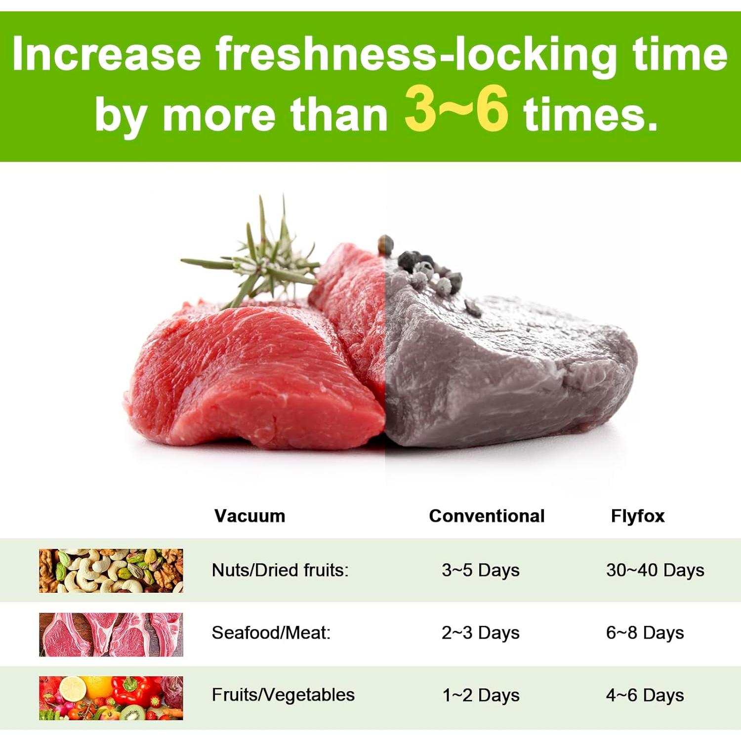 Máquina Selladora al Vacío Flyfox FL-ZJK-1001-S 135W Compacta