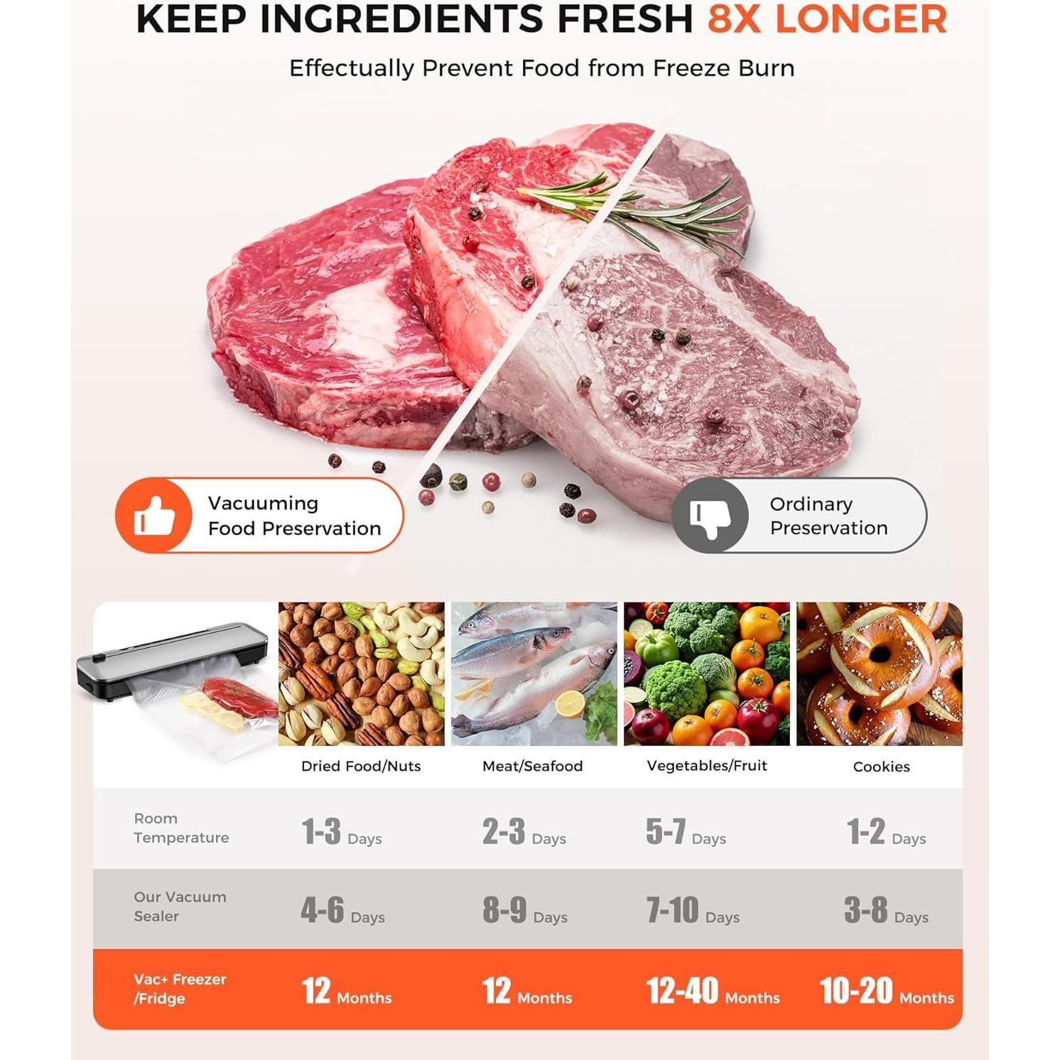 Sellador al vacío LKKNC 6 en 1 con temporizador digital Plata