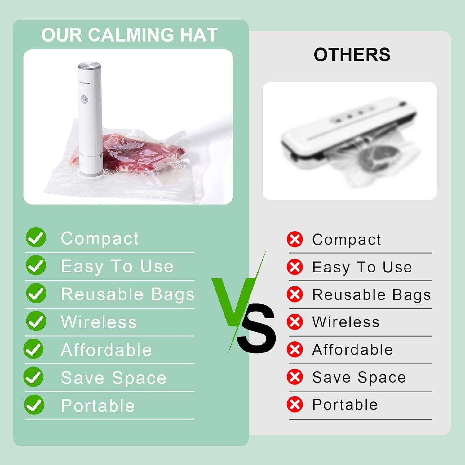 Sellador de Vacío WEEKUU Portátil Automático USB-C 10 Bolsas