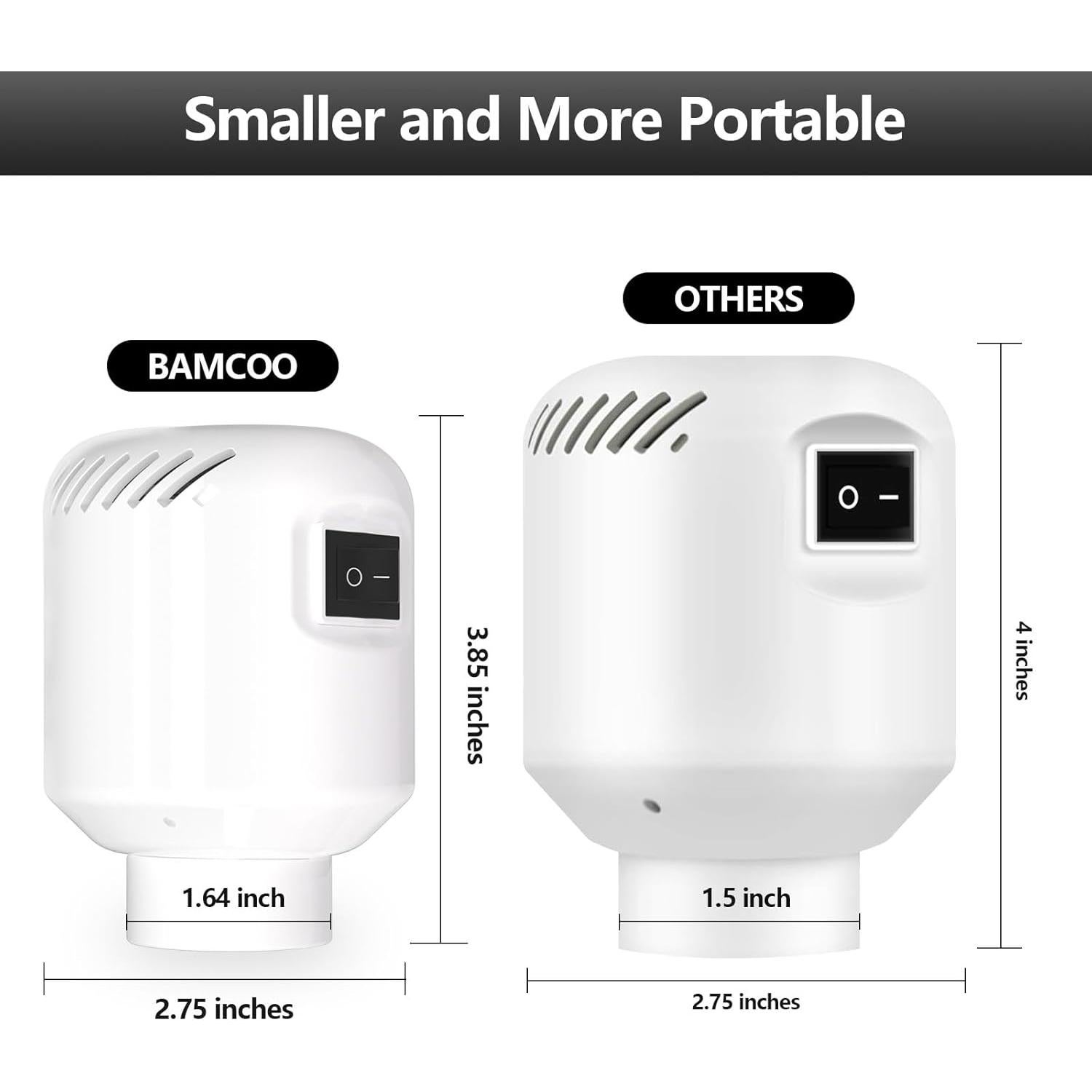 Bomba Eléctrica Portátil BAMCOO para Bolsas al Vacío