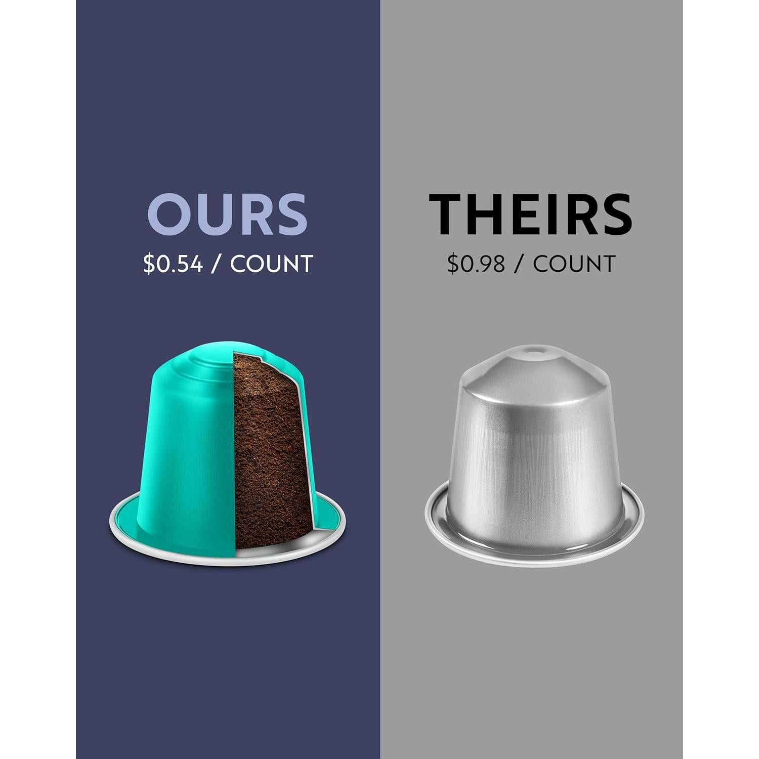 Cápsulas de Café Espresso Rosso Café - Variedad Reserva 80 Unidades