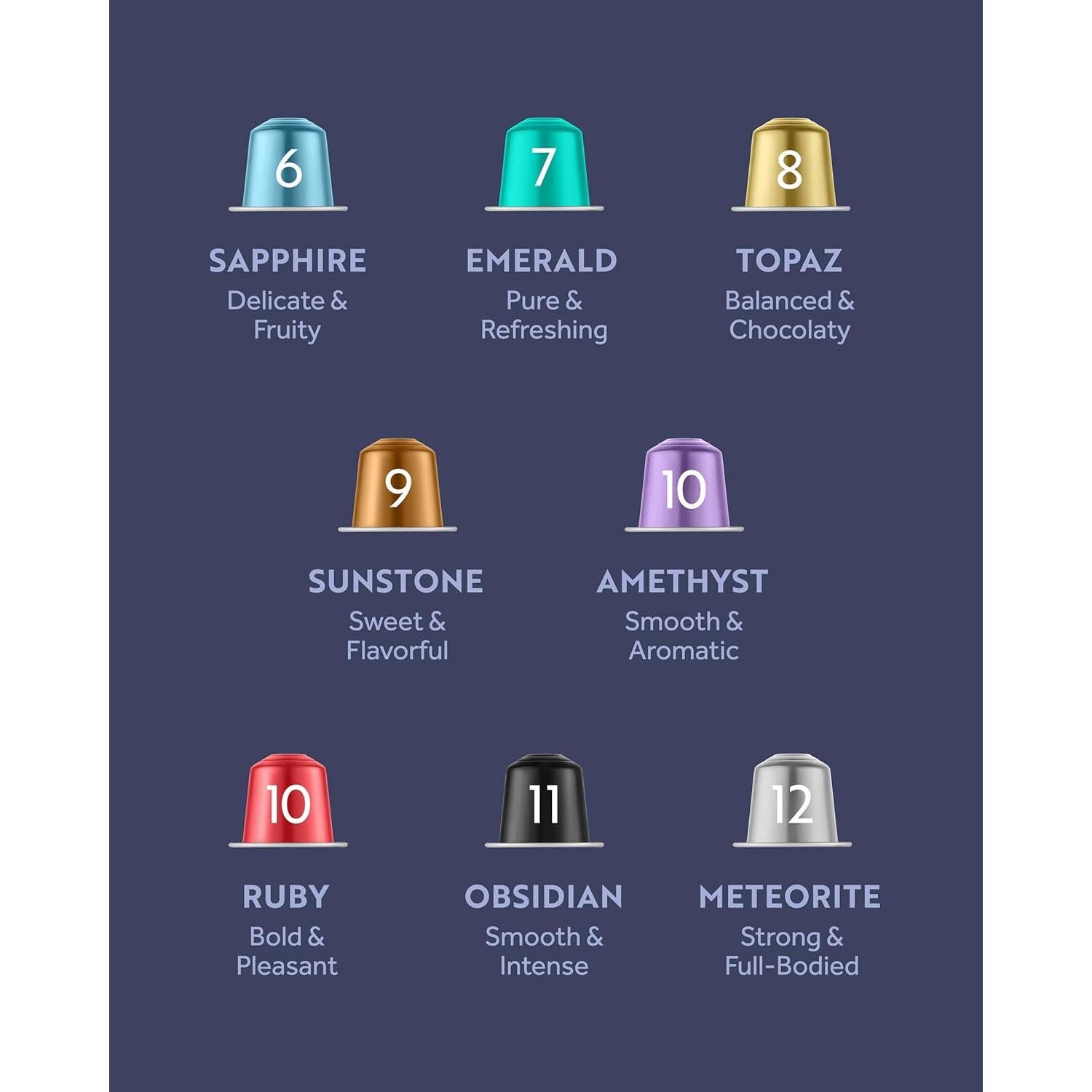 Cápsulas de Café Espresso Rosso Café - Variedad Reserva 80 Unidades