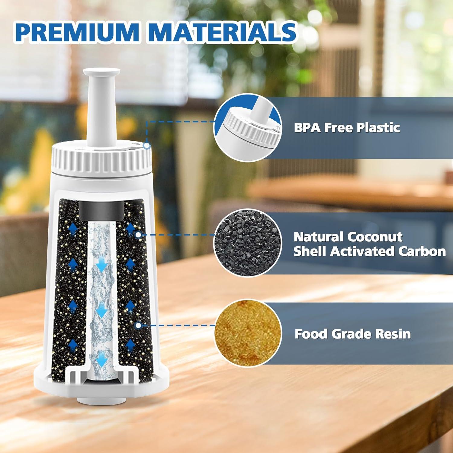 Filtro de Agua Breville 4 Unidades BES880 BES878 BES990