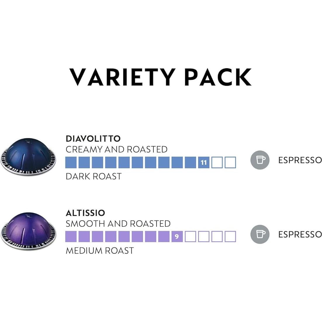 Cápsulas Nespresso Vertuo 40 Variedad Espresso Bold