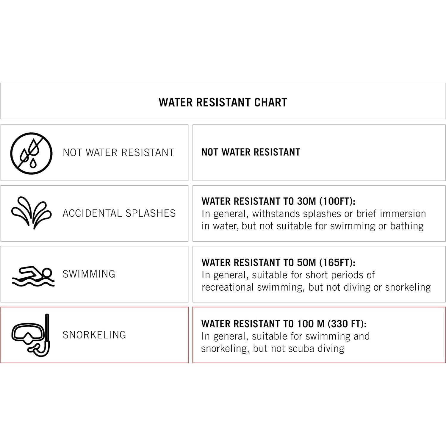 Reloj Digital Cronógrafo Armitron Sport Hombre 408159BLK