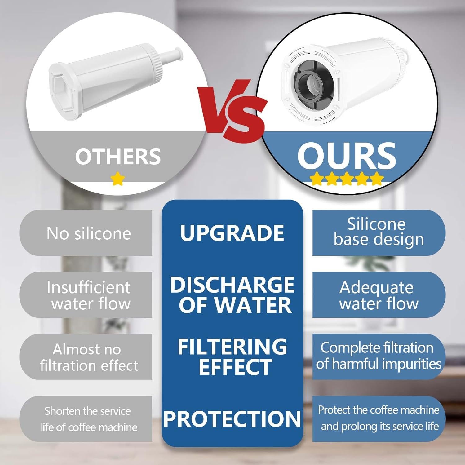 Paquete de 4 Filtros de Agua Funmit para Espresso Breville