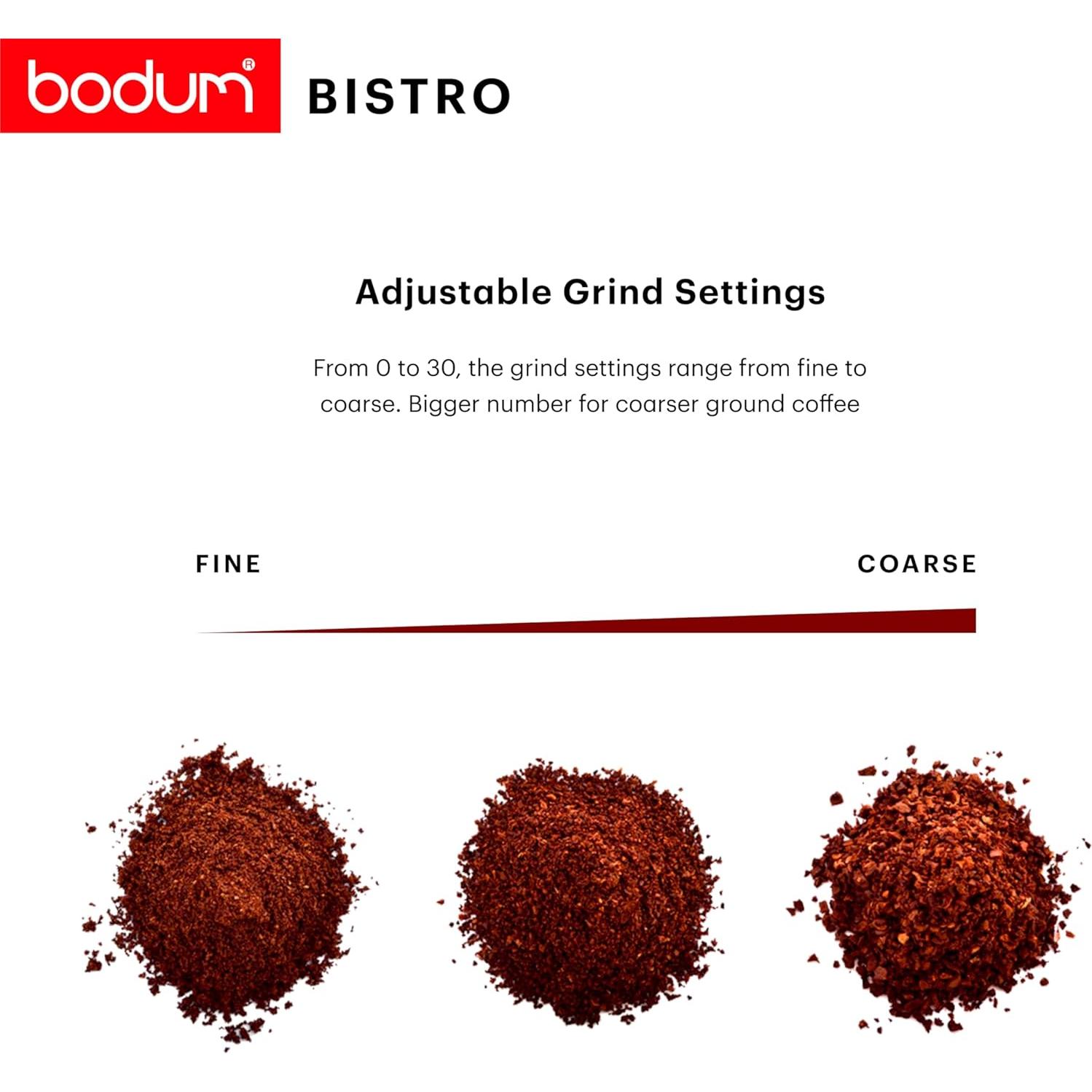 Bodum Bistro Electric Espresso Machine, Stainless Steel Burr Grinder, Milk Frother Steam Wand, Black