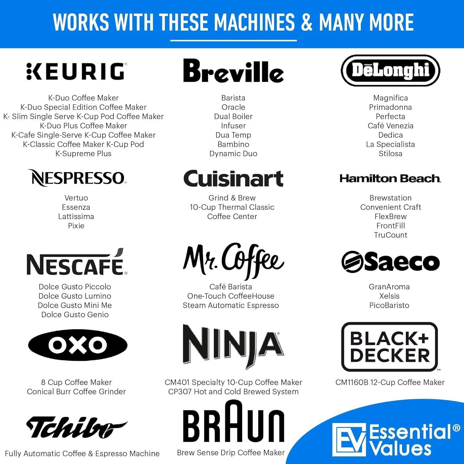 Desincrustante Universal Valores Esenciales 2x8oz para Cafeteras