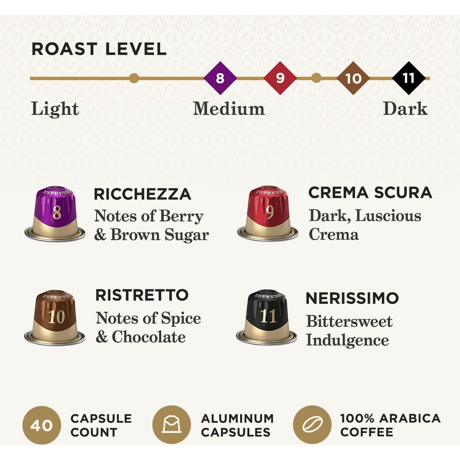 Cápsulas de Espresso Peet's Coffee Variedad 40 Unidades