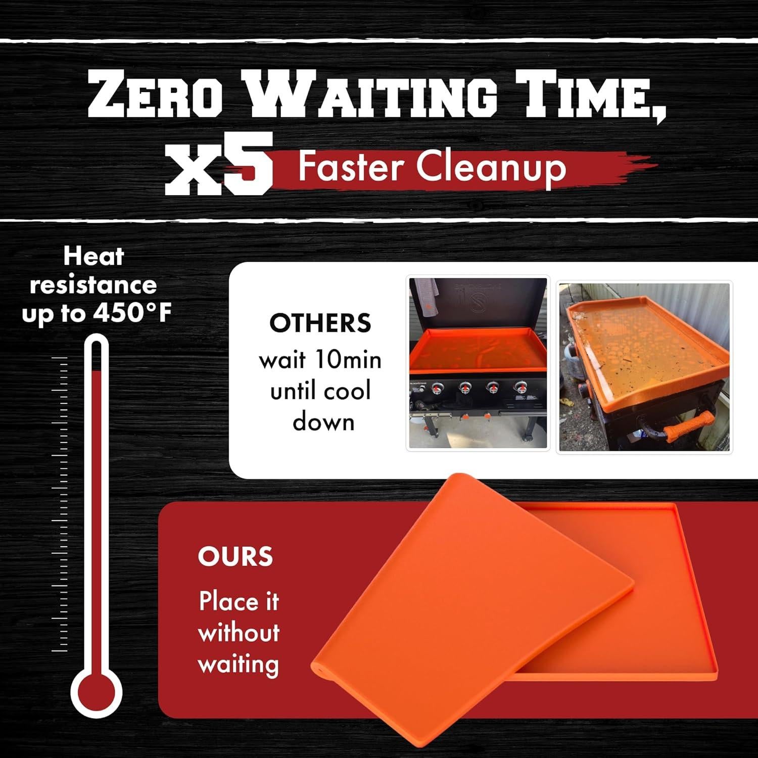 Tapete de Silicona 36" Perfección en la Cocina Naranja