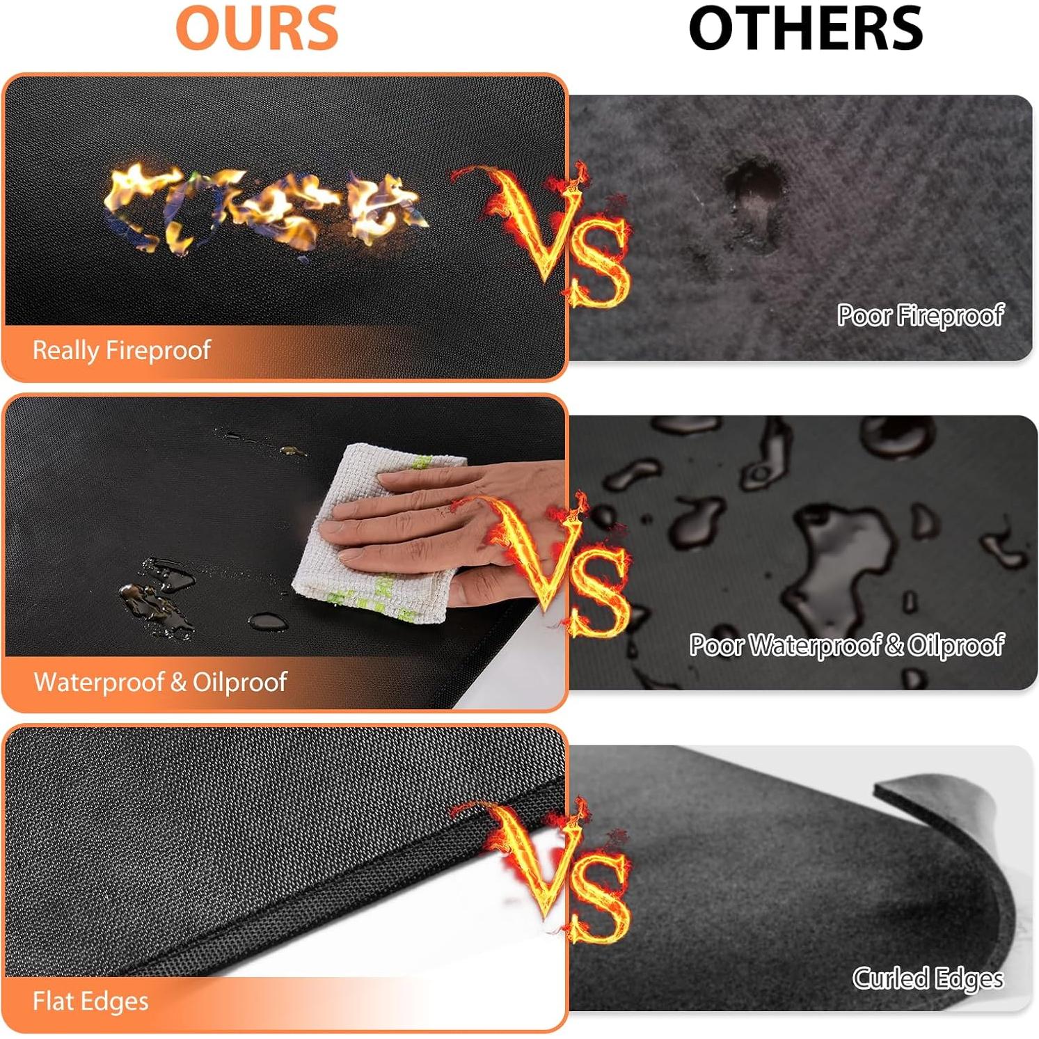 Mat de Parrilla Reutilizable BAKEWAY 91x122 cm Resistente al Fuego