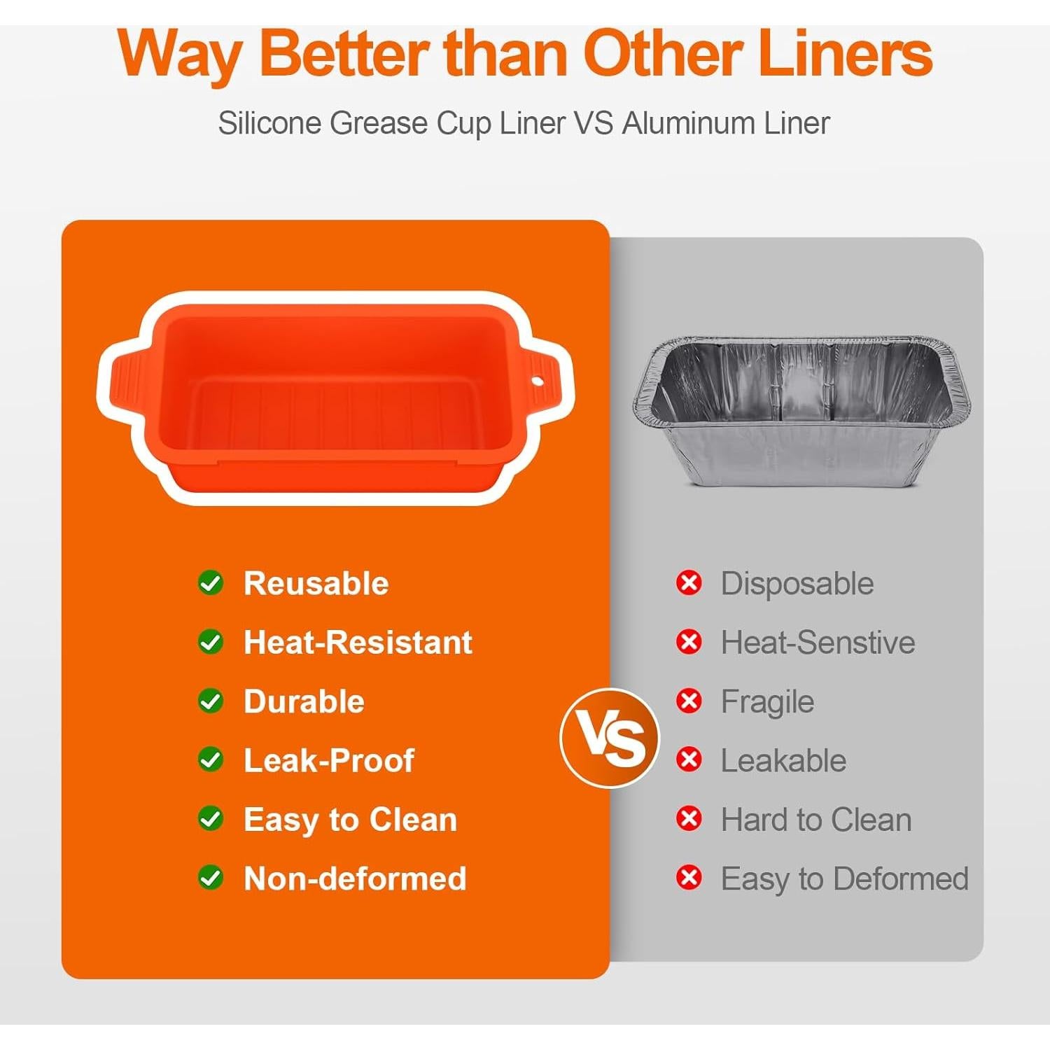 Forros de Silicona Reutilizables Oliggive para Plancha 17.78 cm