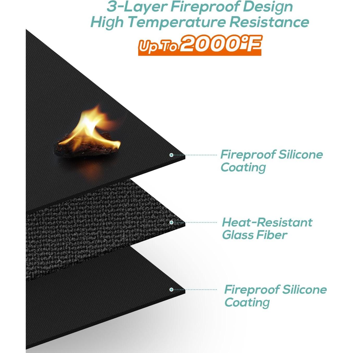 Alfombrilla para Parrilla FIREWESS 60,96 x 106,68 cm Impermeable