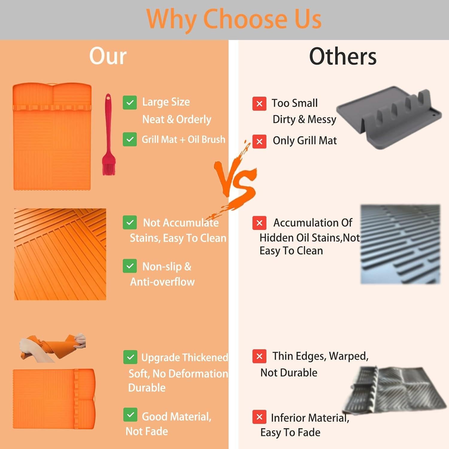 Alfombrilla de Silicona para Parrilla HUANCAI 40x29cm