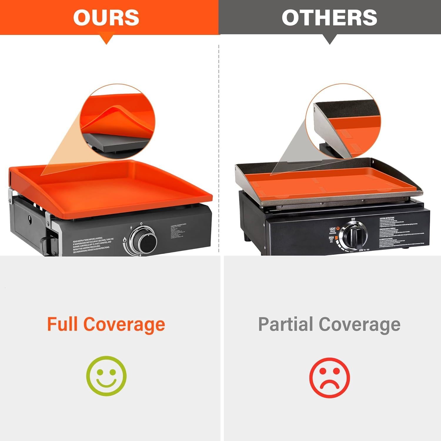 Tapete Protector de Silicona LotFancy 17" para Plancha