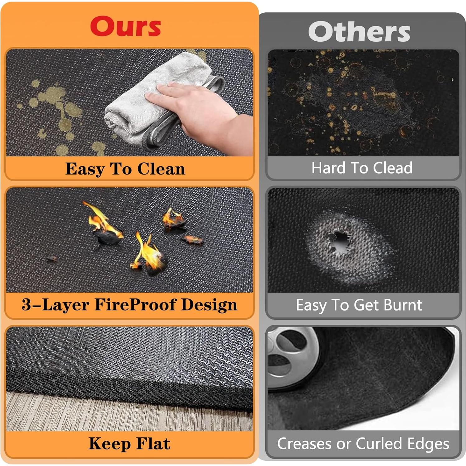 Mats de Parrilla Demiwise 165x122 cm Antideslizante