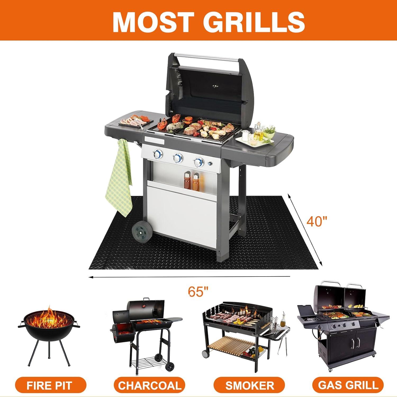 Alfombrilla para Parrilla Indiedouker 165x101 cm Antideslizante