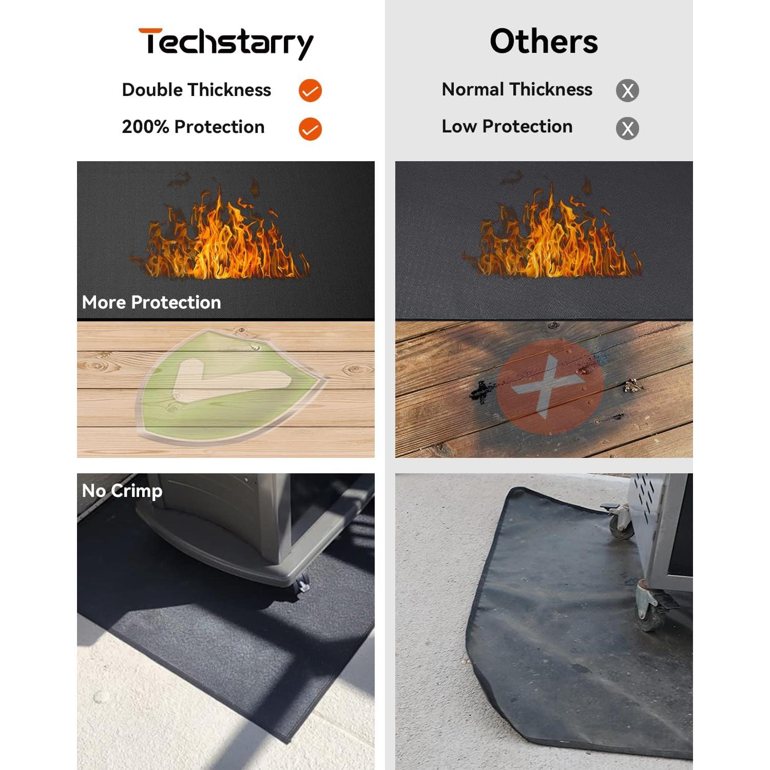 Mats para Parrilla Techstarry 165x101 cm Resistentes