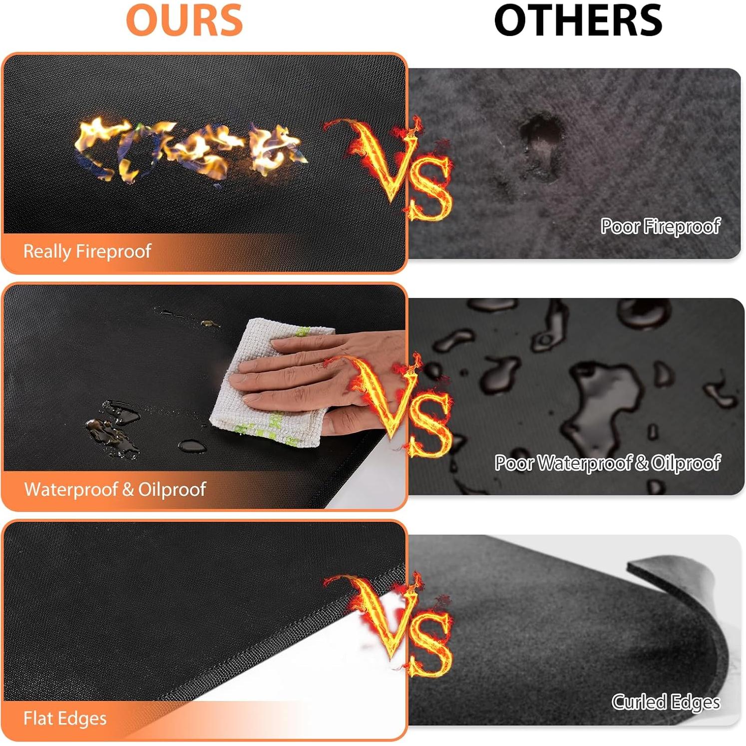 Mats a prueba de fuego Fondpen 165x122 cm para parrilla