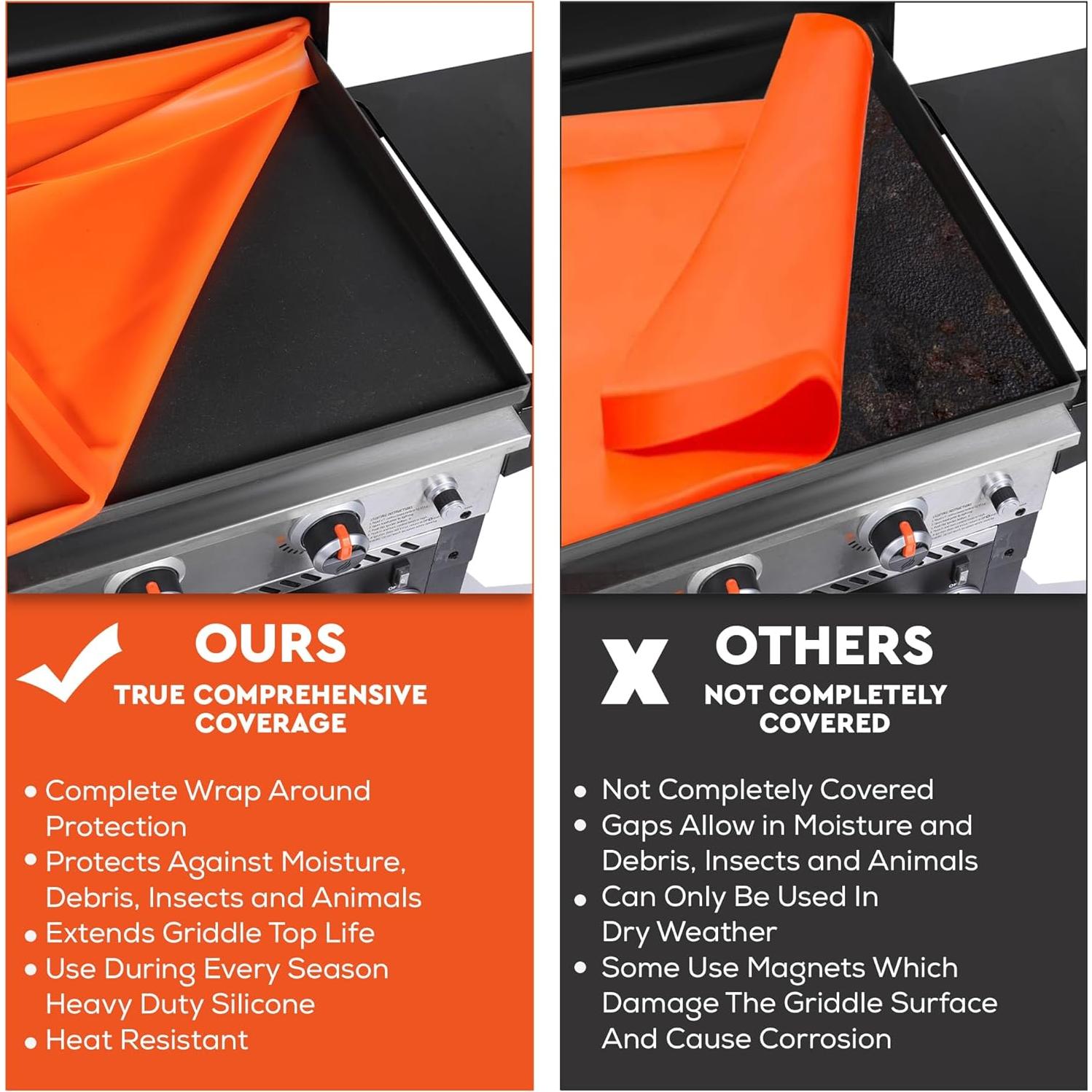 Tapete de Silicona 43 cm PATIOLAB para Parrilla Naranja